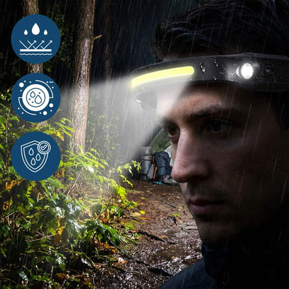 LED Headlamp Vision, Hands-Free Lighting, led headlights