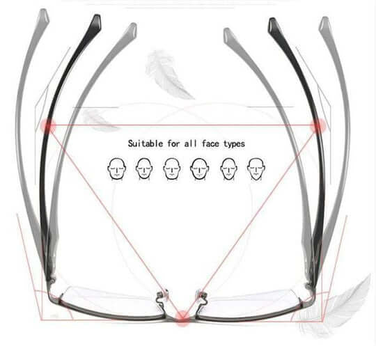 Intelligent Multifocal Glasses Comfortable Vision For Every Situation