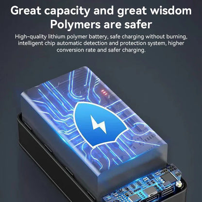 Power Bank Portable Charger 50000 mAh with LED Indicator