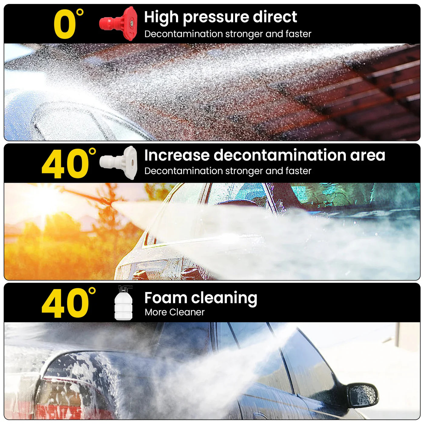Cordless Lithium Battery Pressure Washer with Adjustable Spray Nozzle