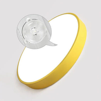 Flat Round LED Ceiling Light for Living Room, Bedroom, Kitchen and Bathroom