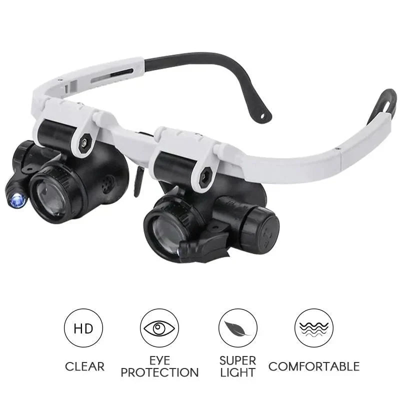 LED Magnifier Headset with 8x, 15x, 23x, Interchangeable Lenses and Dual Adjustable Lights