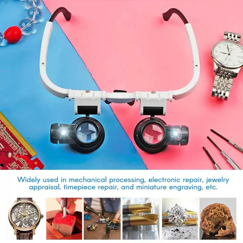 LED Magnifier Headset with 8x, 15x, 23x, Interchangeable Lenses and Dual Adjustable Lights
