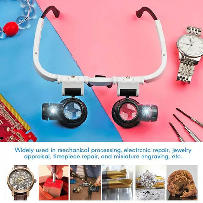 LED Magnifier Headset with 8x, 15x, 23x, Interchangeable Lenses and Dual Adjustable Lights