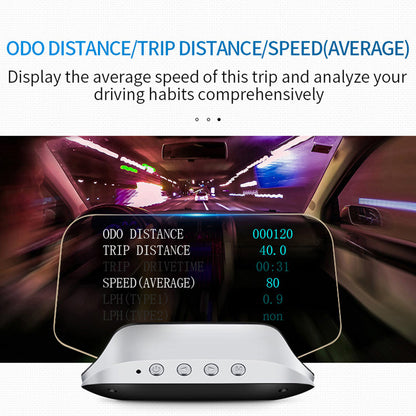 Smart Car HUD Display  GPS Navigation Projector With Speed Monitor - Product detail 13