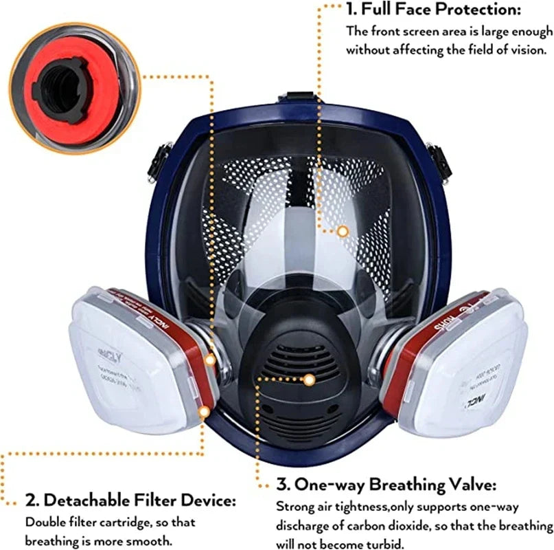 Full Face Respirator Mask with Polycarbonate Visor and Replaceable Filter Cartridges