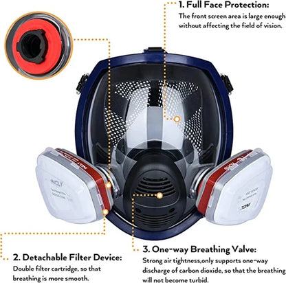 Full Face Respirator Mask with Polycarbonate Visor and Replaceable Filter Cartridges