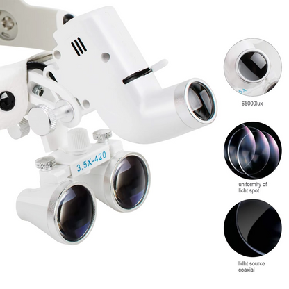 Medical Headlamp with 3.5X Magnifying Loupes and 5W LED, Adjustable Brightness