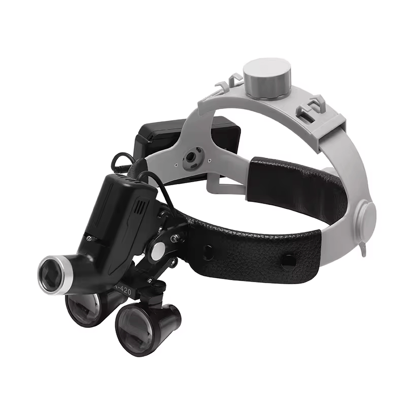 Medical Headlamp with 3.5X Magnifying Loupes and 5W LED, Adjustable Brightness