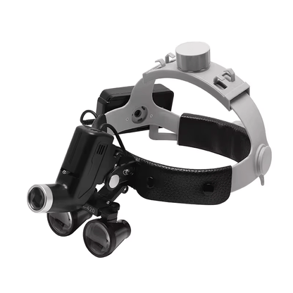 Medical Headlamp with 3.5X Magnifying Loupes and 5W LED, Adjustable Brightness