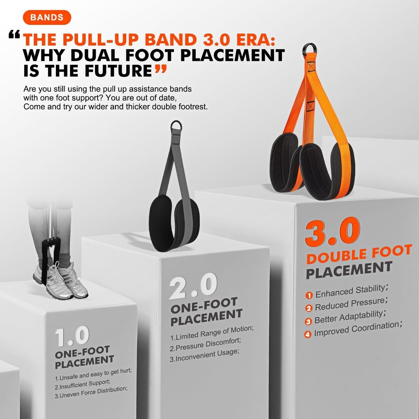Pull Up Assist Band with Double Foot Loops and Adjustable Straps