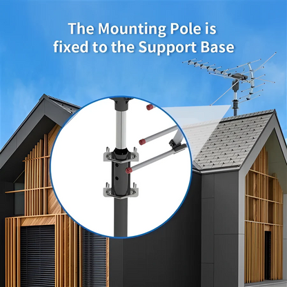 Outdoor TV Antenna for UHF and VHF with a 360 Degree Motorized Rotator, Remote Control and 33 Foot Coaxial Cable