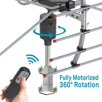 Outdoor TV Antenna for UHF and VHF with a 360 Degree Motorized Rotator, Remote Control and 33 Foot Coaxial Cable