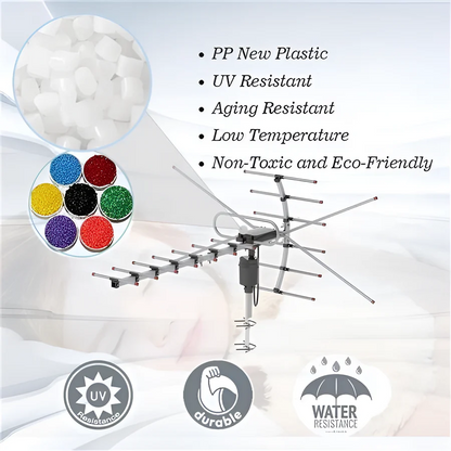 Outdoor TV Antenna for UHF and VHF with a 360 Degree Motorized Rotator, Remote Control and 33 Foot Coaxial Cable