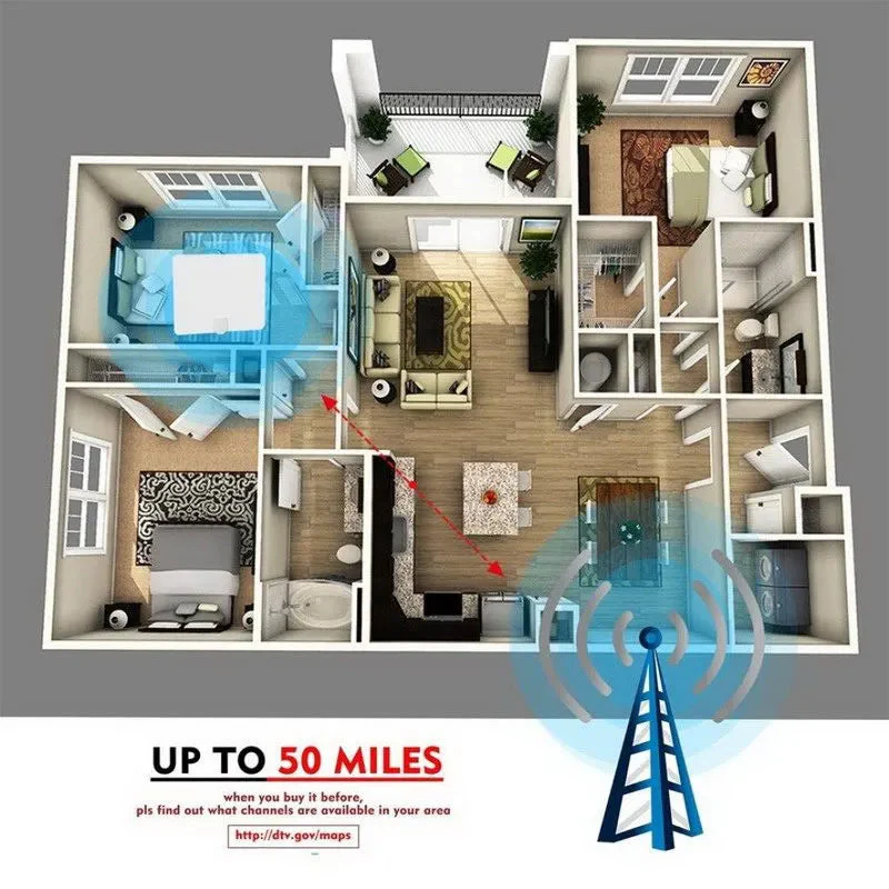 Indoor TV Antenna with 50 Mile Range, VHF and UHF Reception and 10ft Cable