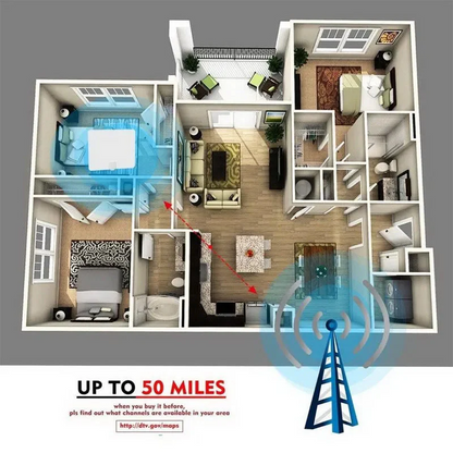 Indoor TV Antenna with 50 Mile Range, VHF and UHF Reception and 10ft Cable