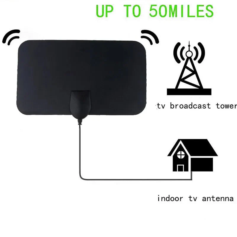 Indoor TV Antenna with 50 Mile Range, VHF and UHF Reception and 10ft Cable