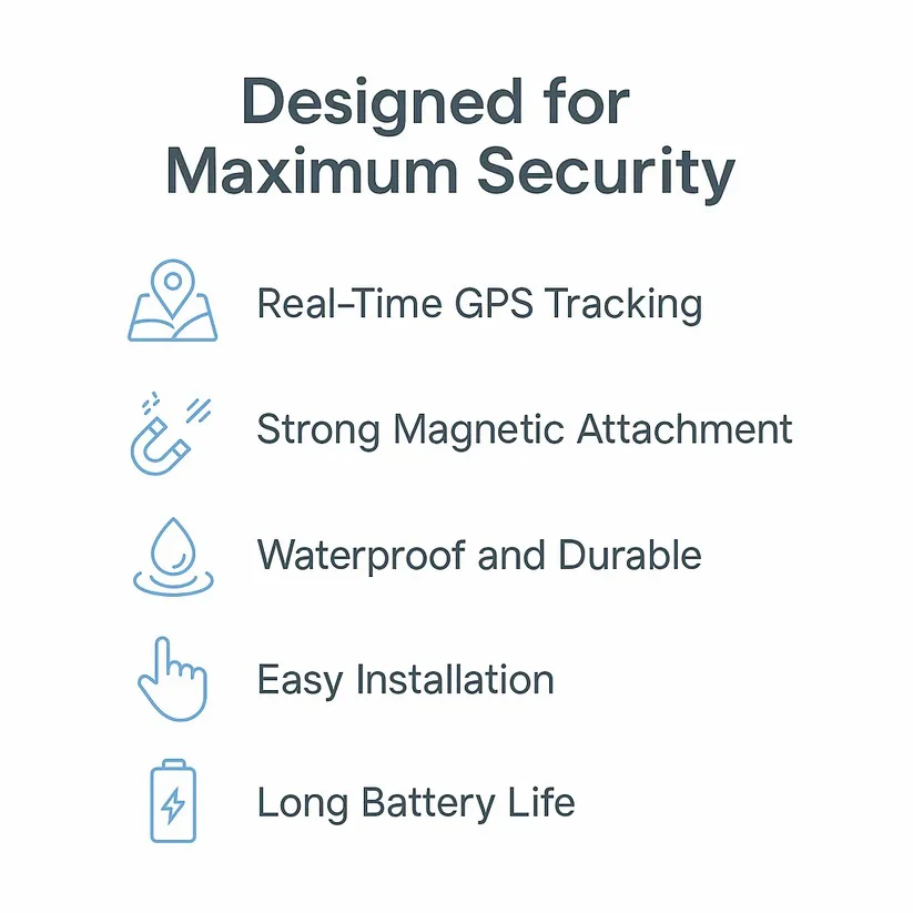 4G GPS Tracker with Magnetic Base and 30-Day Battery Life