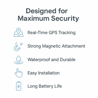 4G GPS Tracker with Magnetic Base and 30-Day Battery Life