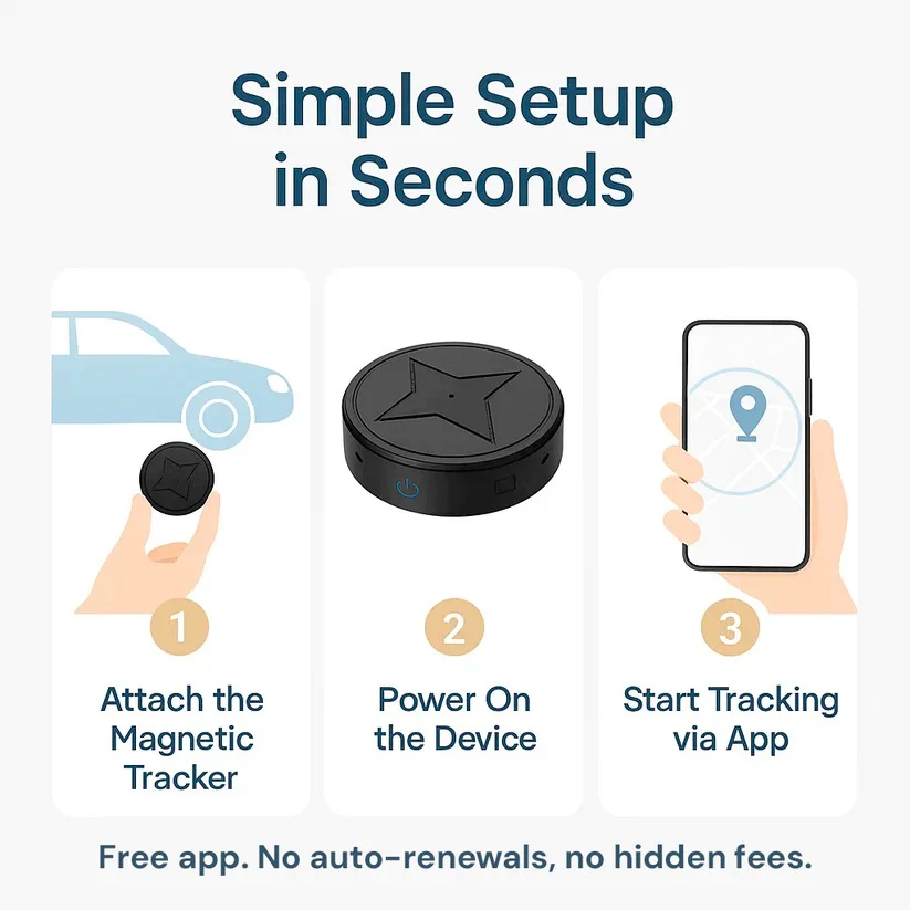 4G GPS Tracker with Magnetic Base and 30-Day Battery Life