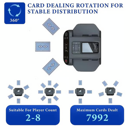 Automatic Card Shuffler and Dealer with 360 Degree Rotation for Poker Nights