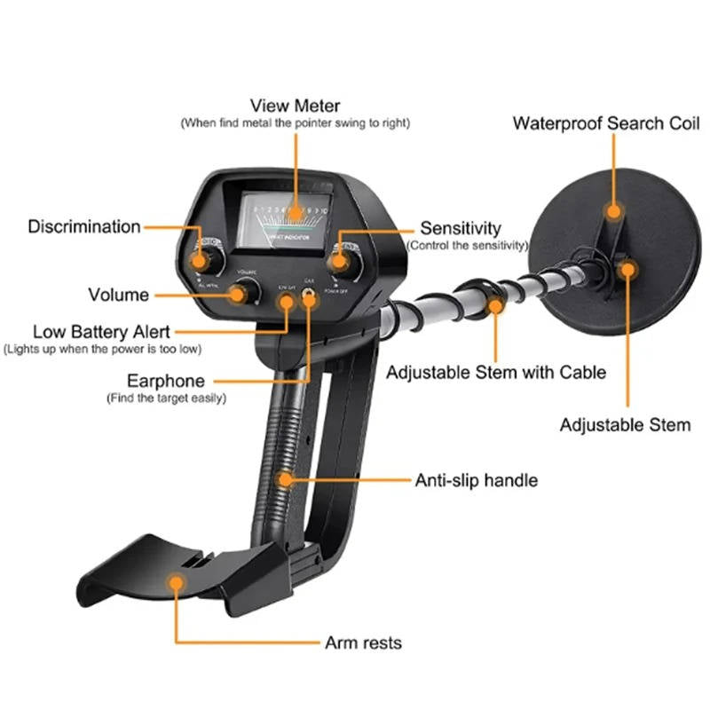 Underground Metal Detector with Waterproof Coil and Dual Search Modes