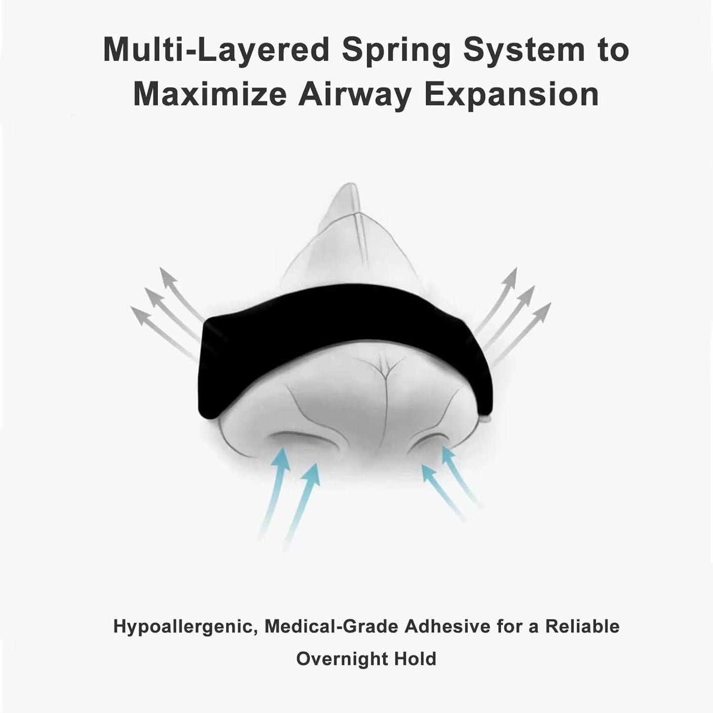 Triple Band Nasal Strips for Breathing Support Nighttime Comfort
