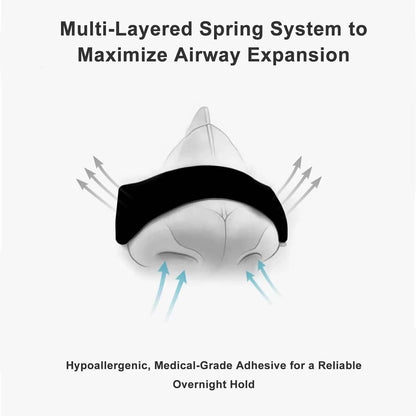 Triple Band Nasal Strips for Breathing Support Nighttime Comfort