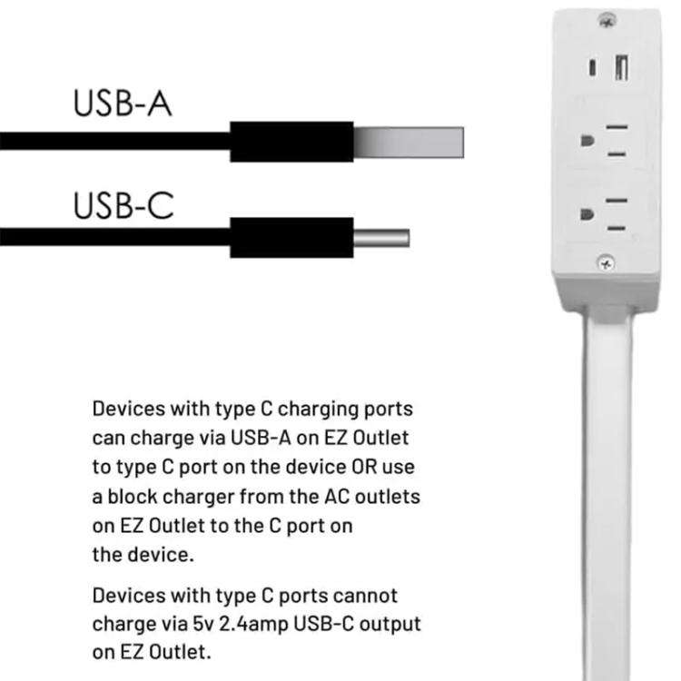 Retractable Power Outlet with 2 AC Sockets and Dual USB Charging Ports