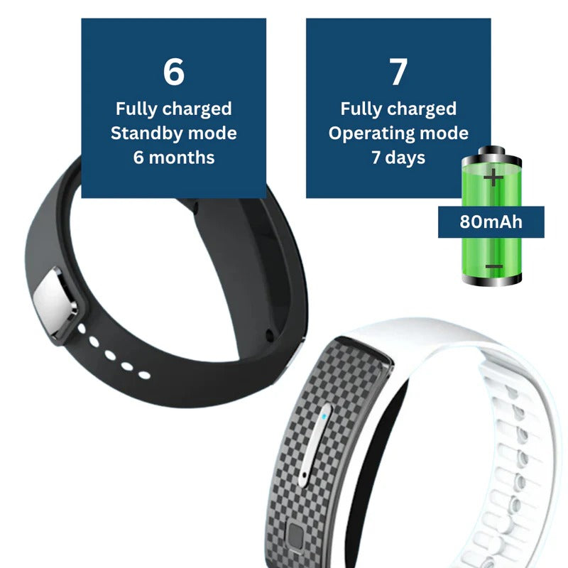 Ultrasonic Mosquito Repellent Bracelet with USB Rechargeable Battery and Adjustable Strap
