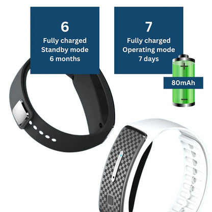 Ultrasonic Mosquito Repellent Bracelet with USB Rechargeable Battery and Adjustable Strap