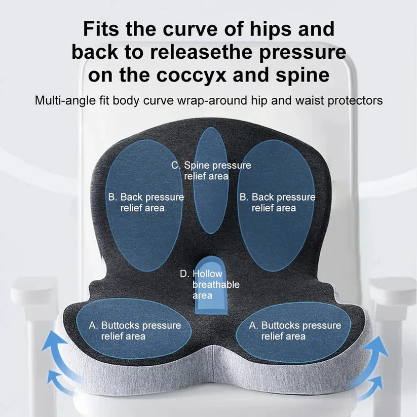 Memory Foam Seat Cushion with an Attached Backrest, a Removable Washable Cover and a Non Slip Base