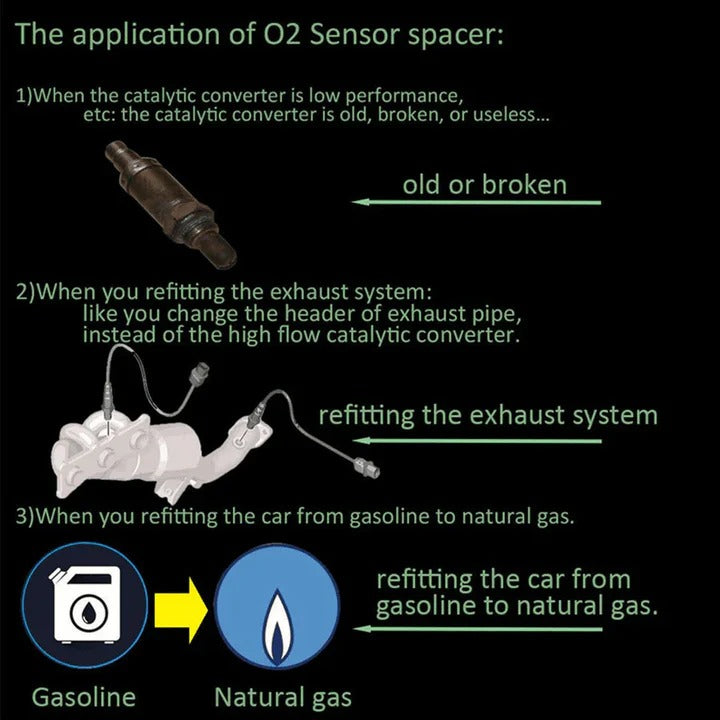 Universal O2 Sensor Adapter M18×1.5 - Universal Diagnostic Extension