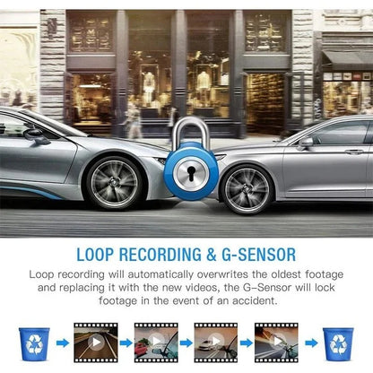 Dual Dash Cam with 1080P Recording Wide Angle Lens and 4 Inch LCD Screen