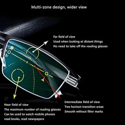 Progressive Multifocal Glasses with Photochromic Lens and Light Adjust Lens