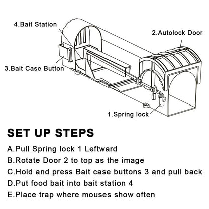 Catch and Release Mouse Trap with Self Lock Door and Reusable Design