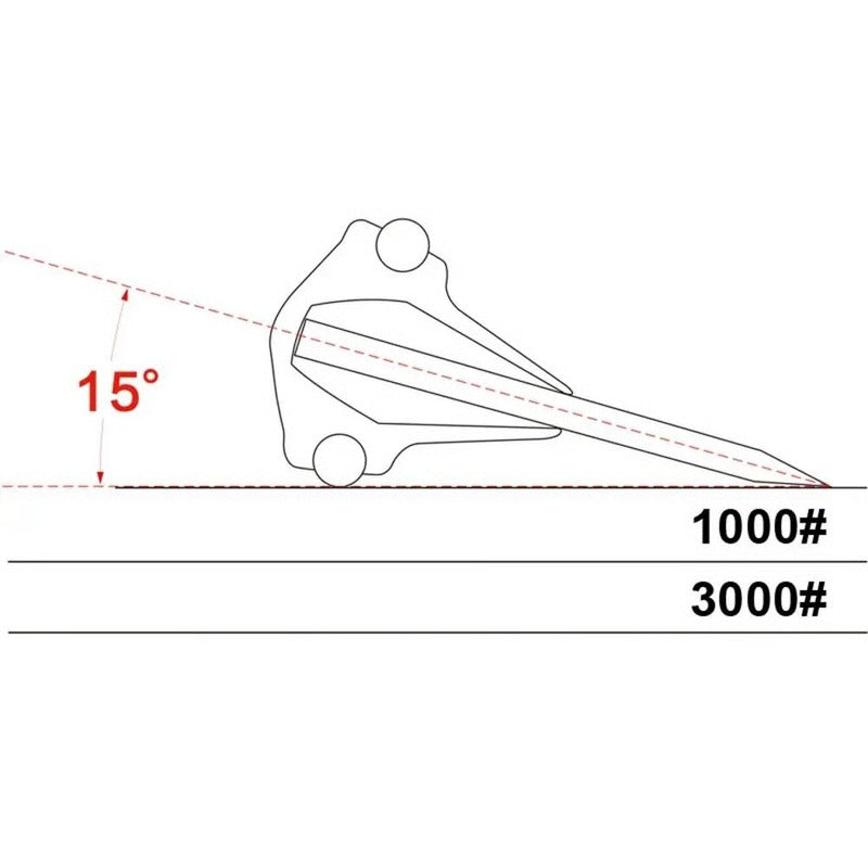 Precision Knife Sharpening Angle Guide with Fixed Angle Rod for Kitchen Knives, Scissors and Whetstones