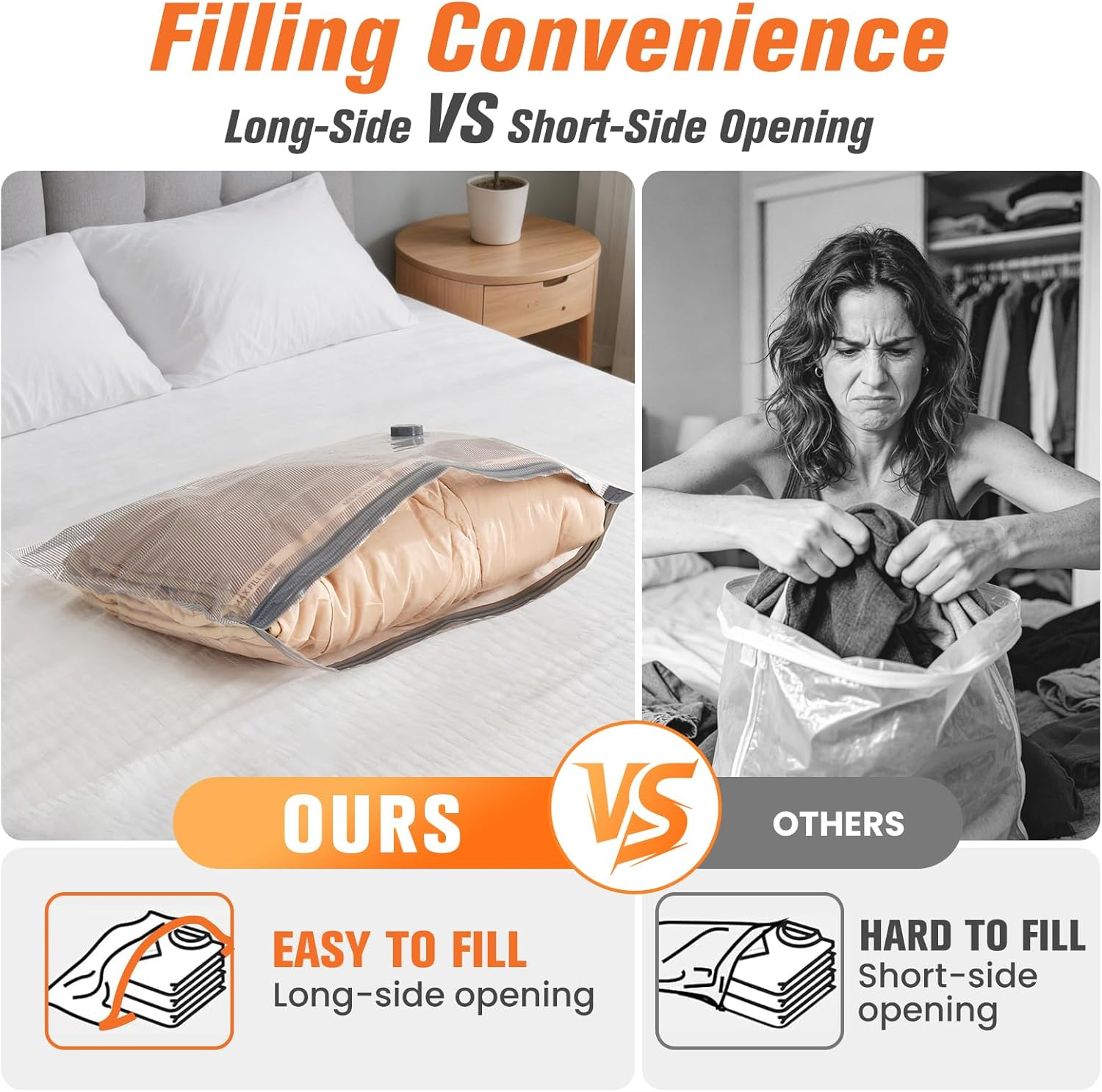 15 Pack Vacuum Storage Bags for Travel with Cordless Pump, Space Saver Bags for Clothes, Compression Packing Bags for Luggage, 15 Combo Size allveramart