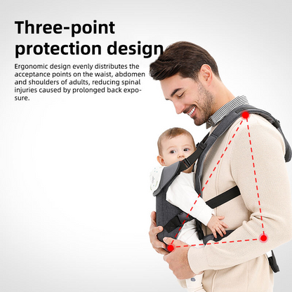 Multi-functional Upgrade Outdoor Baby Sling Holder Carrier Bag Hipseat Infant Baby Carrier Kangaroo Holder Baby Wrap Sling allveramart
