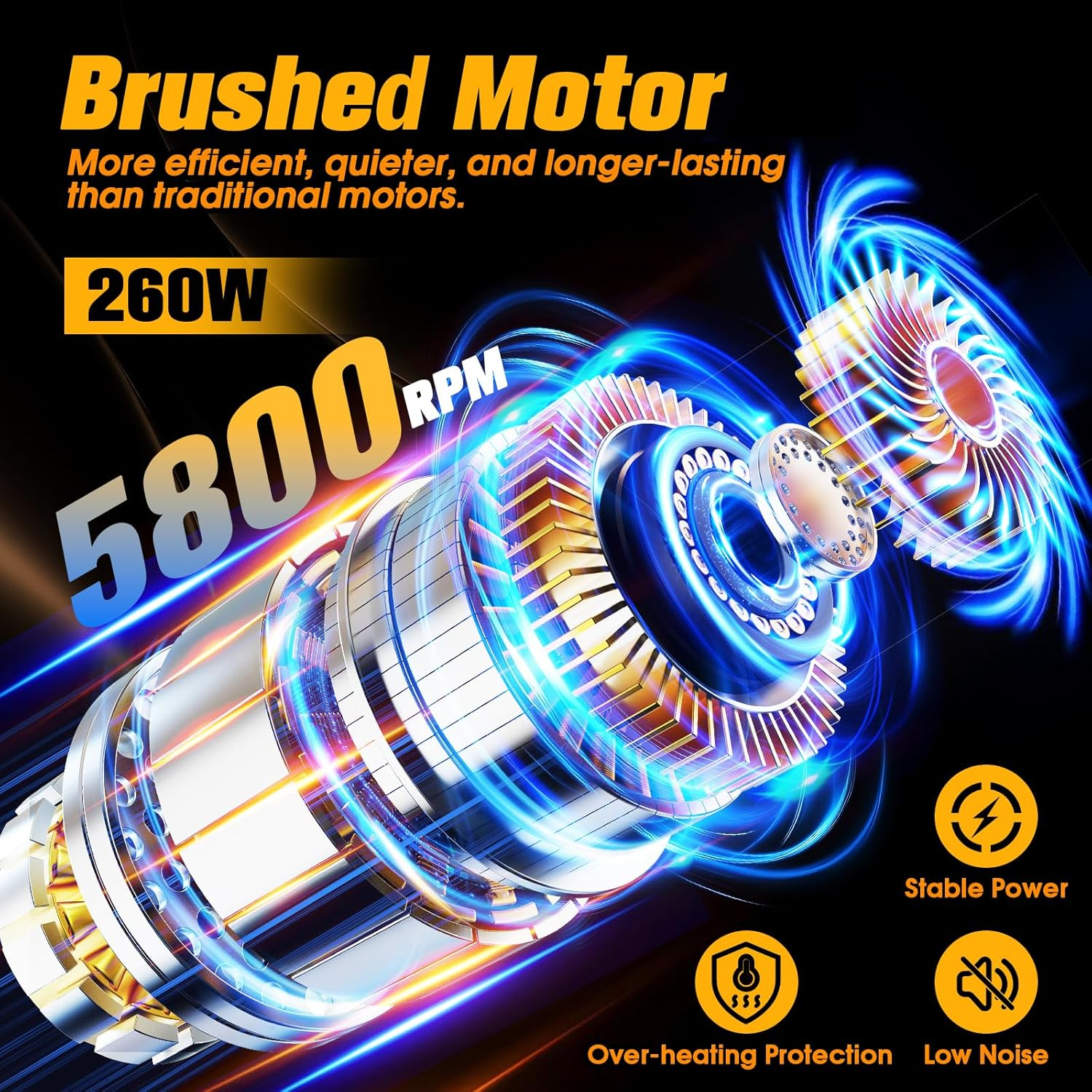 Cordless Car Buffer Polisher kit [2x 2000mAh 21V Batteries & 18 PCS Attachments] 6-Speed Orbital Design, LED Display, Lightweight Detailing Tool for Waxing, Polishing & Scratch Removal-Yellow allveramart