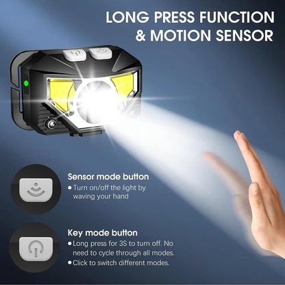 Rechargeable LED Headlamp with Motion Sensor, Set of 2