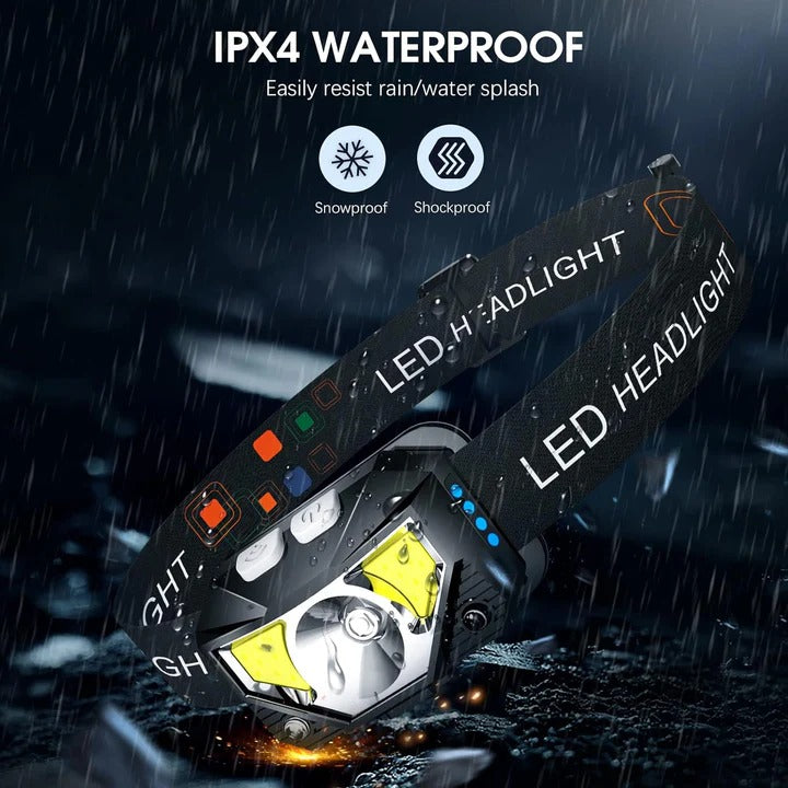 Rechargeable LED Headlamp with Motion Sensor, Set of 2