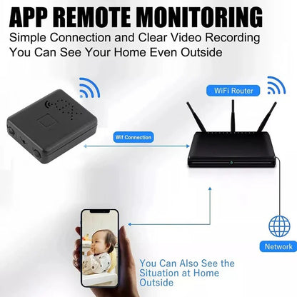 Compact HD Wi-Fi Camera, Video and Audio Capable