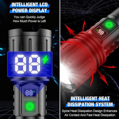 LED Flashlight for Camping and Hiking
