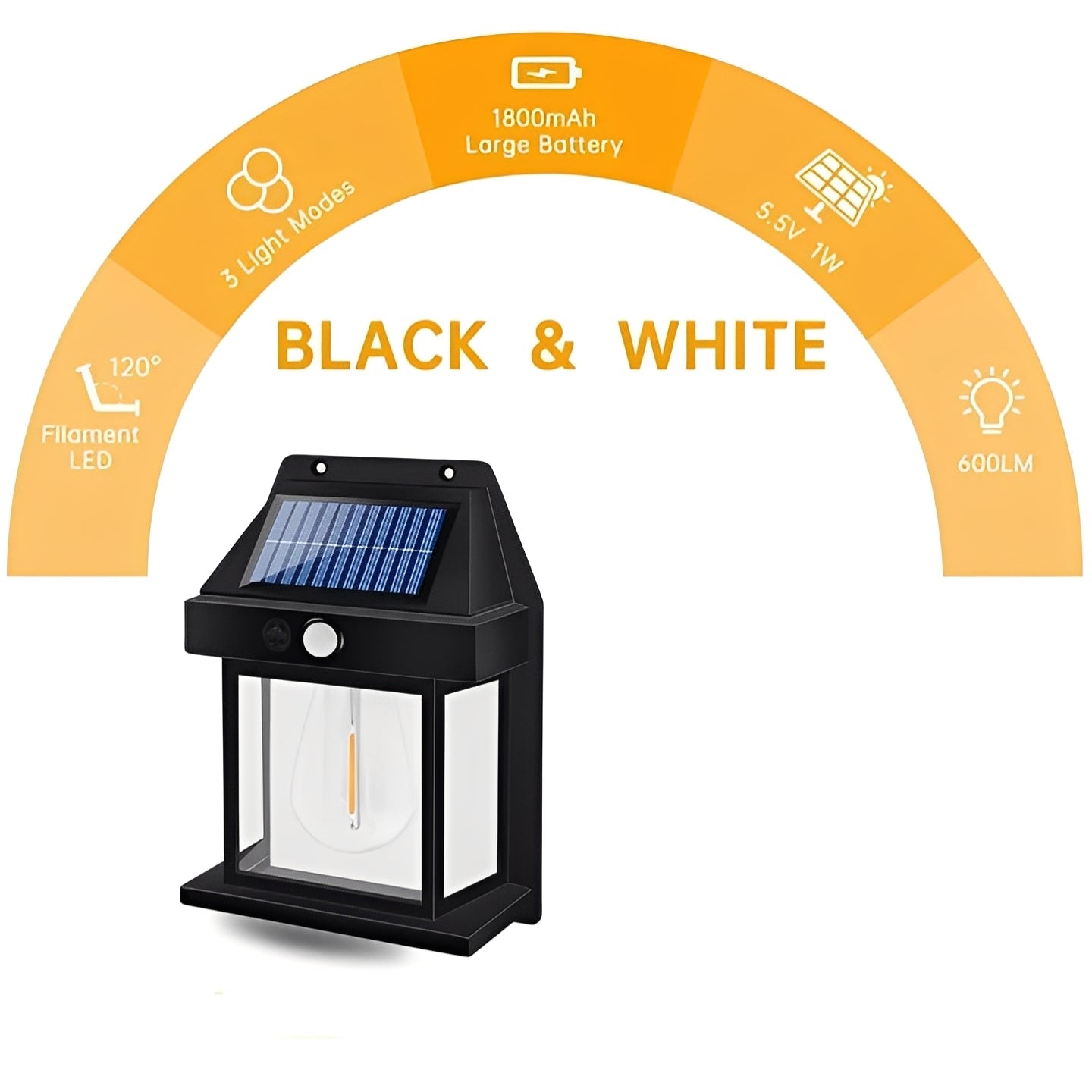 Solar Powered Outdoor Wall Lamp with Motion Sensor, Set of 2