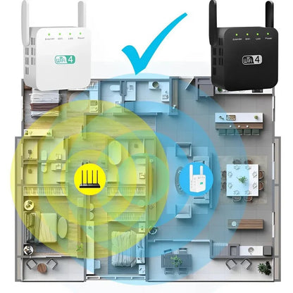 WiFi Repeater for 2.4GHz Network Extension, Up to 300Mbps