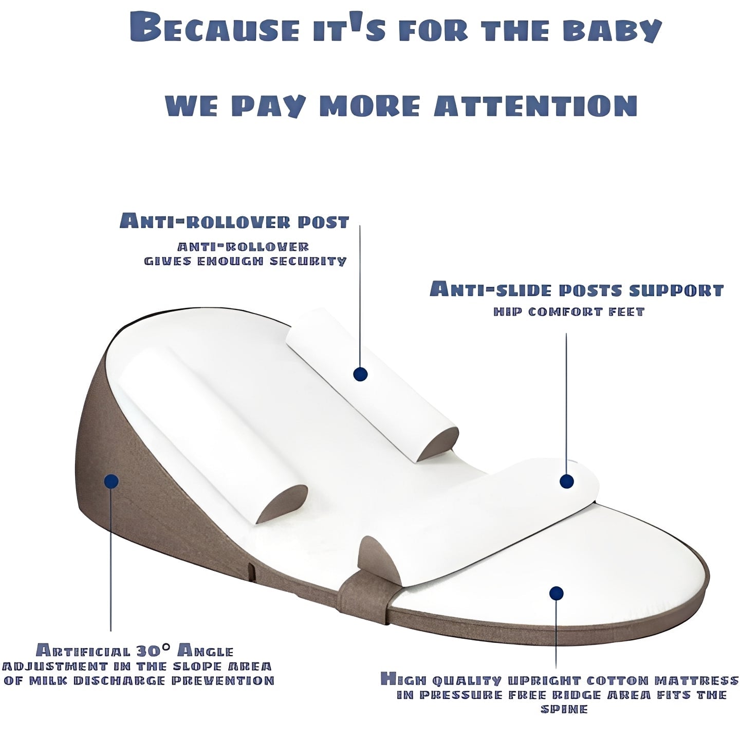 Infant Wedge Positioning Support Pillow with Washable Cover