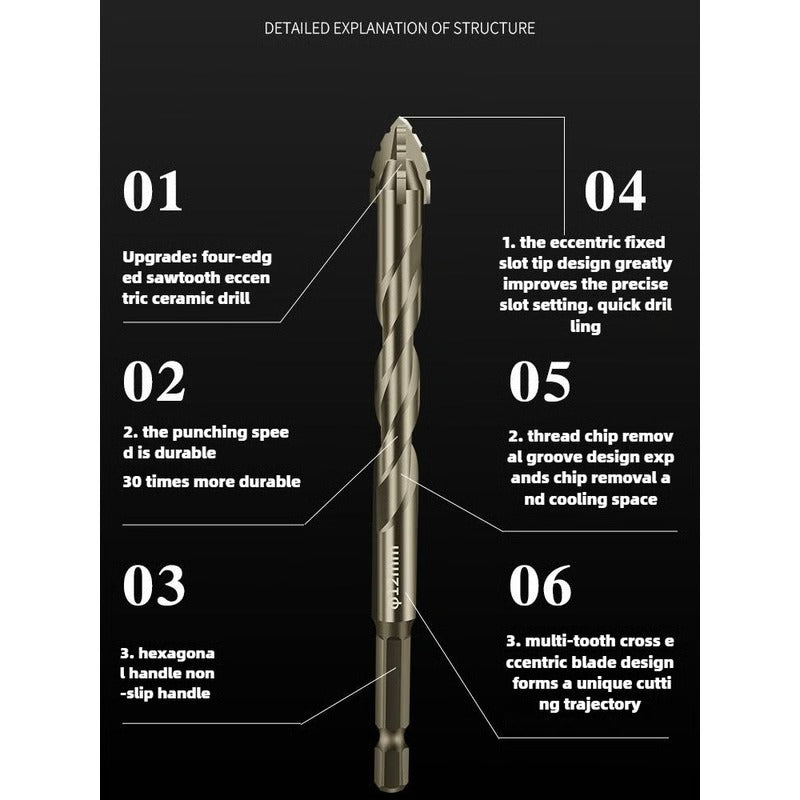 Heavy Duty Dry Drilling Eccentric Bit with Four-Edge Serrated Technology