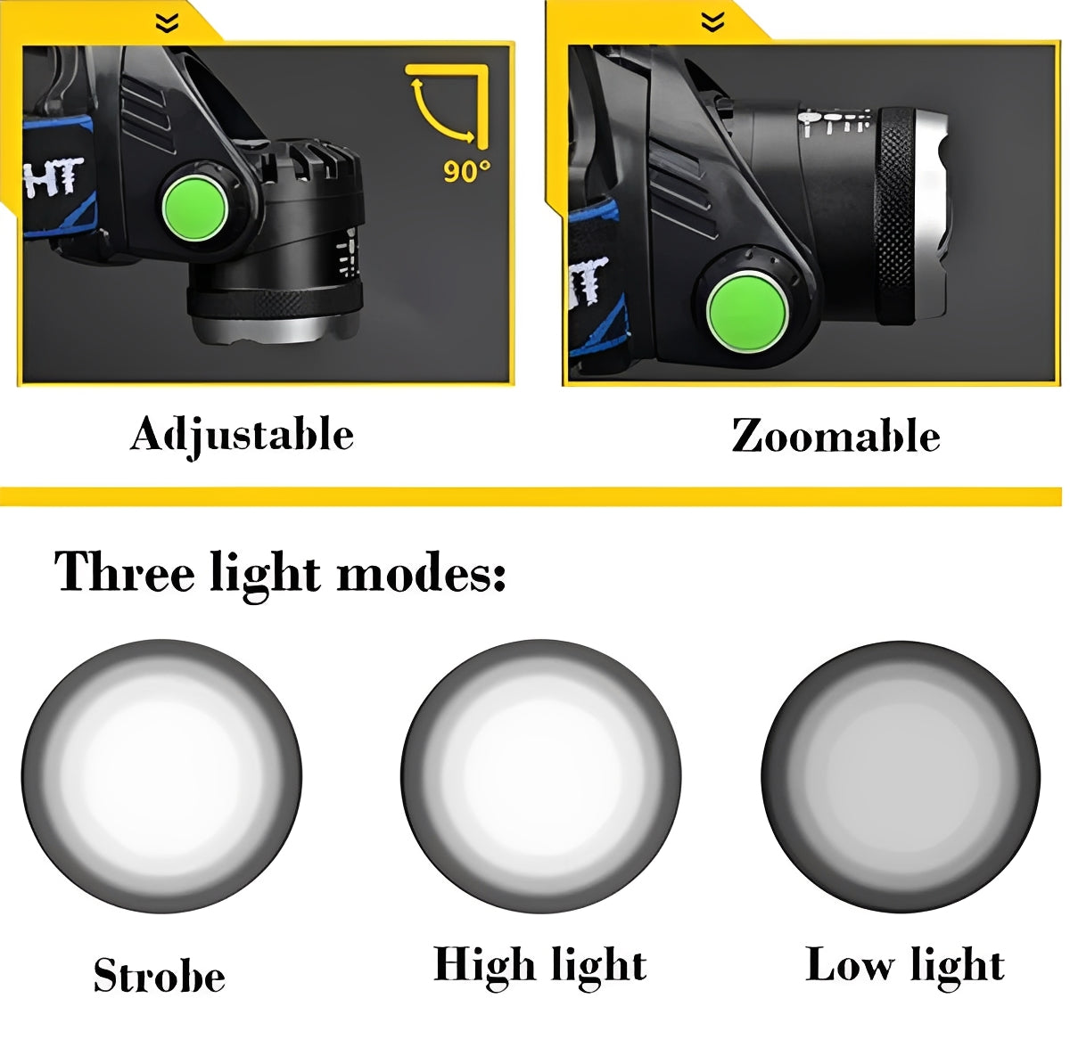 Rechargeable LED Head Torch with Adjustable Focus and Multiple Light Modes