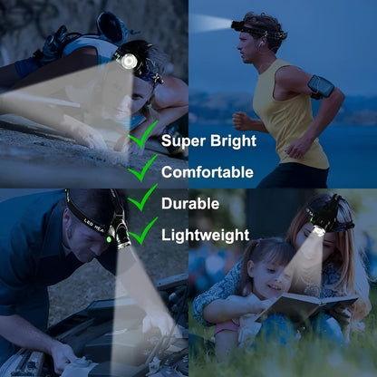Rechargeable LED Head Torch with Adjustable Focus and Multiple Light Modes
